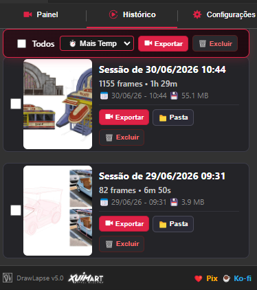 Histórico de sessões